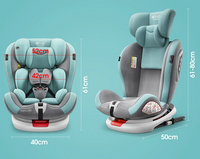 AVTOSEDEŽ 360° z Isofix – od rojstva dalje