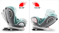 AVTOSEDEŽ 360° z Isofix – od rojstva dalje